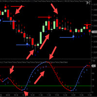 Mql5官网 CycleTraderPro Power Play Indicator PPI 外汇EA-EA侦探社 - 全球领先的MQL5官网外汇EA机器人MT4自动化交易EA资源免费分享网站