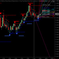 Mql5官网 CycleTraderPro CycleWave Bressert 外汇EA-EA侦探社 - 全球领先的MQL5官网外汇EA机器人MT4自动化交易EA资源免费分享网站