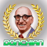 Mql5官网 Donchian Channels 外汇EA-EA侦探社 - 全球领先的MQL5官网外汇EA机器人MT4自动化交易EA资源免费分享网站