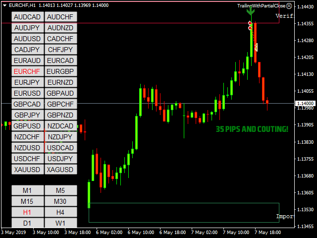图片[1]-Mql5官网 Mr Pip Scalping Indicator 外汇EA-EA侦探社 - 全球领先的MQL5官网外汇EA机器人MT4自动化交易EA资源免费分享网站