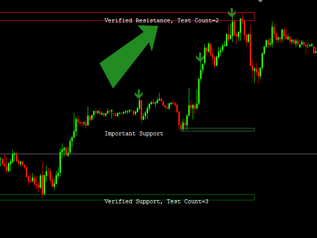 图片[2]-Mql5官网 Mr Pip Scalping Indicator 外汇EA-EA侦探社 - 全球领先的MQL5官网外汇EA机器人MT4自动化交易EA资源免费分享网站