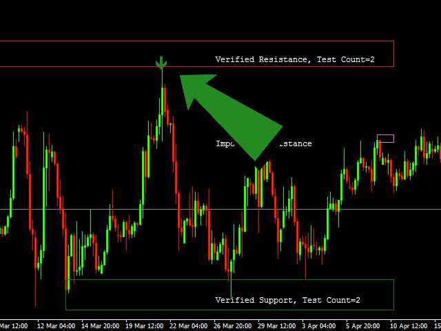 图片[3]-Mql5官网 Mr Pip Scalping Indicator 外汇EA-EA侦探社 - 全球领先的MQL5官网外汇EA机器人MT4自动化交易EA资源免费分享网站