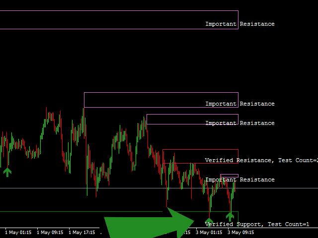 图片[4]-Mql5官网 Mr Pip Scalping Indicator 外汇EA-EA侦探社 - 全球领先的MQL5官网外汇EA机器人MT4自动化交易EA资源免费分享网站