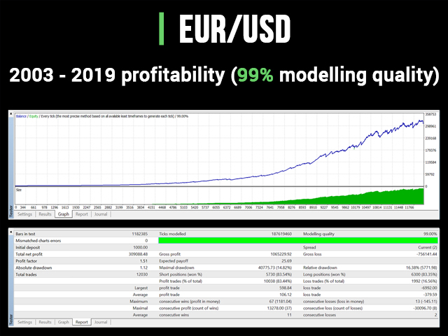 图片[2]-usd-EA侦探社 - 全球领先的MQL5官网外汇EA机器人MT4自动化交易EA资源免费分享网站
