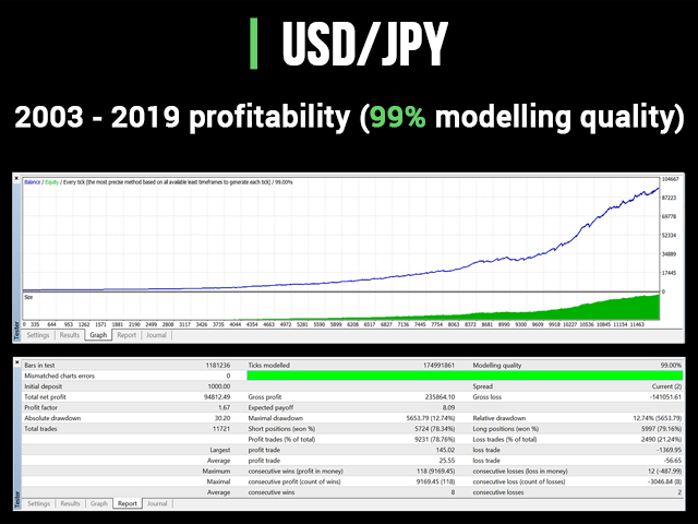 图片[3]-usd-EA侦探社 - 全球领先的MQL5官网外汇EA机器人MT4自动化交易EA资源免费分享网站