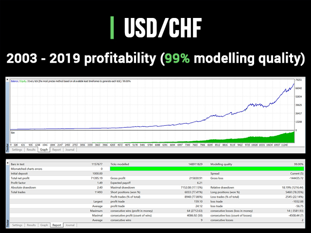 图片[4]-usd-EA侦探社 - 全球领先的MQL5官网外汇EA机器人MT4自动化交易EA资源免费分享网站