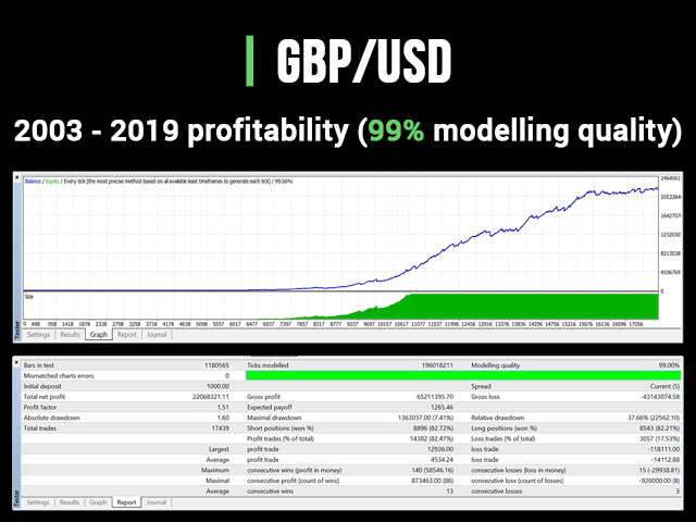 图片[5]-usd-EA侦探社 - 全球领先的MQL5官网外汇EA机器人MT4自动化交易EA资源免费分享网站