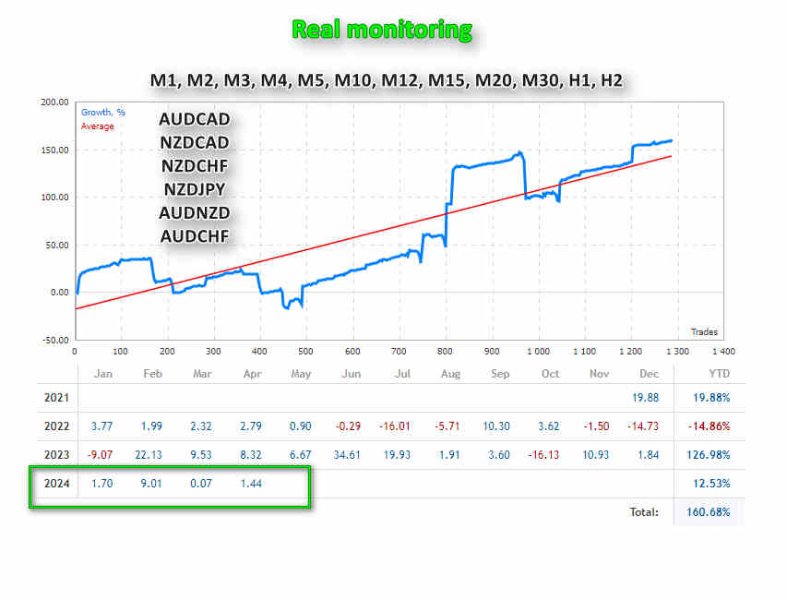 图片[2]-usd-EA侦探社 - 全球领先的MQL5官网外汇EA机器人MT4自动化交易EA资源免费分享网站