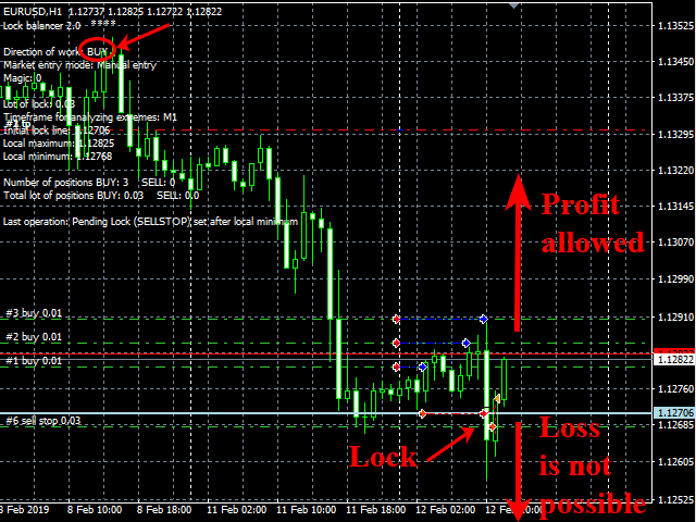 图片[1]-trader-EA侦探社 - 全球领先的MQL5官网外汇EA机器人MT4自动化交易EA资源免费分享网站