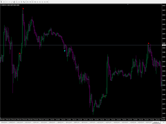 图片[1]-Mql5官网 Binary options hunter 外汇EA-EA侦探社 - 全球领先的MQL5官网外汇EA机器人MT4自动化交易EA资源免费分享网站