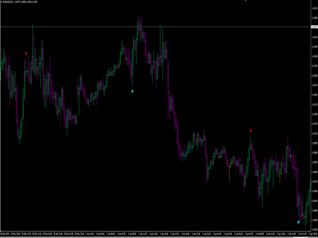 图片[2]-Mql5官网 Binary options hunter 外汇EA-EA侦探社 - 全球领先的MQL5官网外汇EA机器人MT4自动化交易EA资源免费分享网站