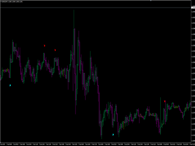 图片[3]-Mql5官网 Binary options hunter 外汇EA-EA侦探社 - 全球领先的MQL5官网外汇EA机器人MT4自动化交易EA资源免费分享网站