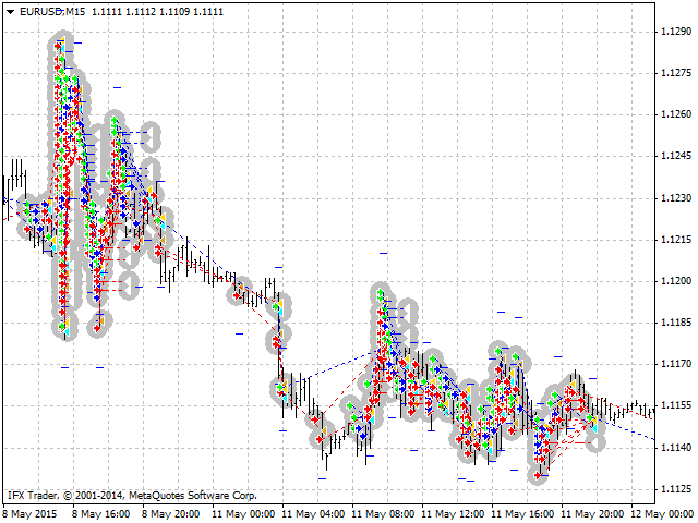 图片[3]-Mql5官网 Crazy Boom 外汇EA-EA侦探社 - 全球领先的MQL5官网外汇EA机器人MT4自动化交易EA资源免费分享网站