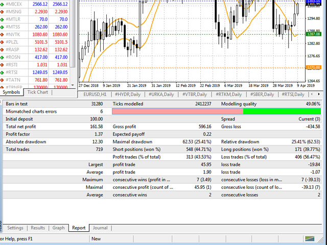 图片[1]-Mql5官网 Martin Trend Trader 外汇EA-EA侦探社 - 全球领先的MQL5官网外汇EA机器人MT4自动化交易EA资源免费分享网站