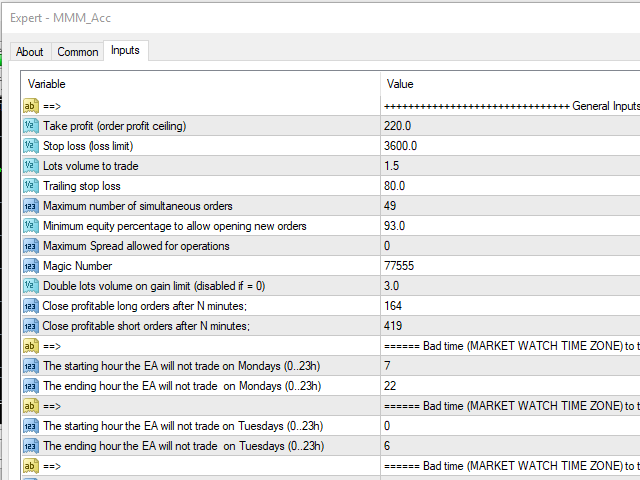 图片[2]-Mql5官网 MMM Trend Acceleration MT4 外汇EA-EA侦探社 - 全球领先的MQL5官网外汇EA机器人MT4自动化交易EA资源免费分享网站