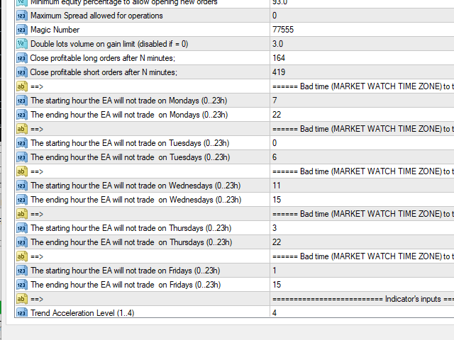 图片[3]-Mql5官网 MMM Trend Acceleration MT4 外汇EA-EA侦探社 - 全球领先的MQL5官网外汇EA机器人MT4自动化交易EA资源免费分享网站