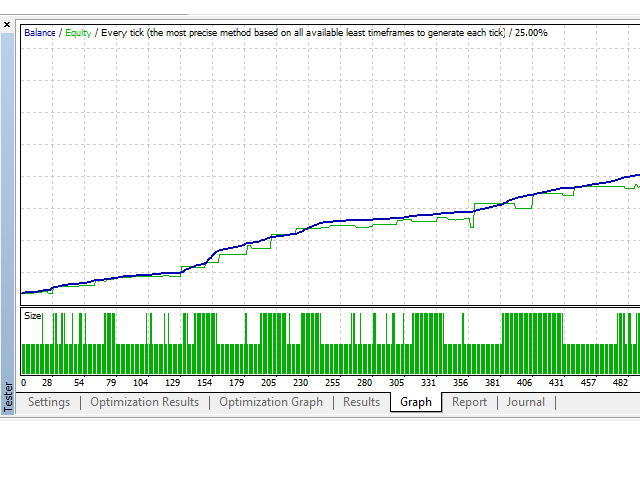 图片[4]-Mql5官网 MMM Trend Acceleration MT4 外汇EA-EA侦探社 - 全球领先的MQL5官网外汇EA机器人MT4自动化交易EA资源免费分享网站