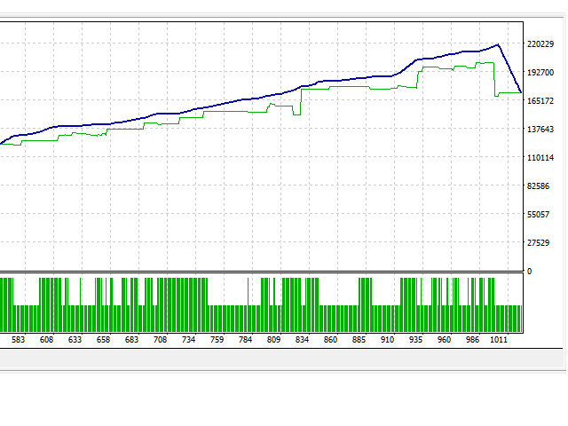 图片[6]-Mql5官网 MMM Trend Acceleration MT4 外汇EA-EA侦探社 - 全球领先的MQL5官网外汇EA机器人MT4自动化交易EA资源免费分享网站