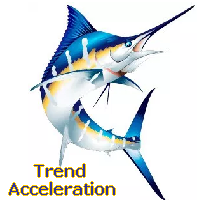 Mql5官网 MMM Trend Acceleration MT4 外汇EA-EA侦探社 - 全球领先的MQL5官网外汇EA机器人MT4自动化交易EA资源免费分享网站