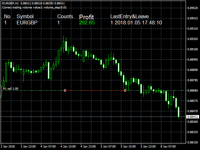 图片[1]-Mql5官网 DYJ TrendPending EA 外汇EA-EA侦探社 - 全球领先的MQL5官网外汇EA机器人MT4自动化交易EA资源免费分享网站