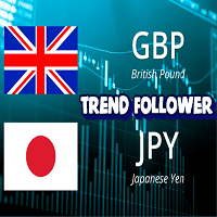 Mql5官网 PoundYen Trend Follower 外汇EA-EA侦探社 - 全球领先的MQL5官网外汇EA机器人MT4自动化交易EA资源免费分享网站