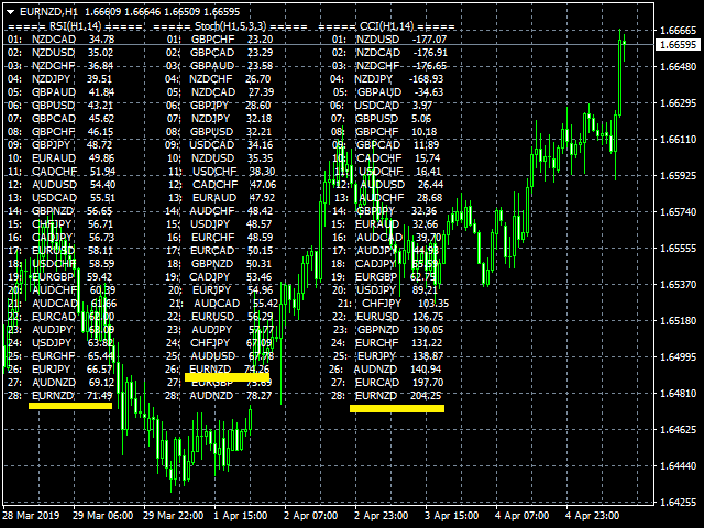 图片[2]-Mql5官网 Pair Power Matrix 外汇EA-EA侦探社 - 全球领先的MQL5官网外汇EA机器人MT4自动化交易EA资源免费分享网站