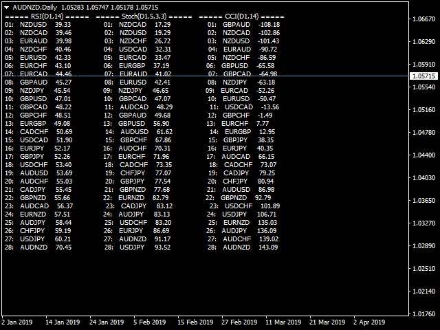 图片[4]-Mql5官网 Pair Power Matrix 外汇EA-EA侦探社 - 全球领先的MQL5官网外汇EA机器人MT4自动化交易EA资源免费分享网站
