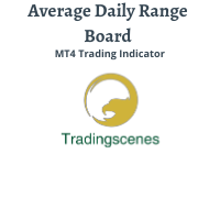 Mql5官网 Average Daily Range Board 外汇EA-EA侦探社 - 全球领先的MQL5官网外汇EA机器人MT4自动化交易EA资源免费分享网站