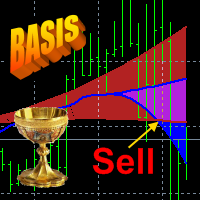 Mql5官网 Strong Trend Flat Signal 外汇EA-EA侦探社 - 全球领先的MQL5官网外汇EA机器人MT4自动化交易EA资源免费分享网站
