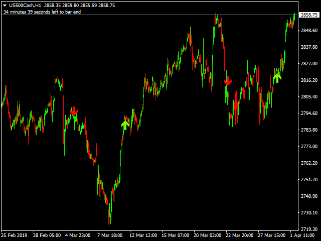图片[1]-Mql5官网 Advanced Trend Finder Lite 外汇EA-EA侦探社 - 全球领先的MQL5官网外汇EA机器人MT4自动化交易EA资源免费分享网站