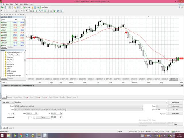 图片[1]-Mql5官网 Moving Average Cross Over with filters 外汇EA-EA侦探社 - 全球领先的MQL5官网外汇EA机器人MT4自动化交易EA资源免费分享网站