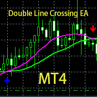 Mql5官网 Double Line Crossing EA 外汇EA-EA侦探社 - 全球领先的MQL5官网外汇EA机器人MT4自动化交易EA资源免费分享网站