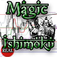 Mql5官网 MagicIshimoku 外汇EA-EA侦探社 - 全球领先的MQL5官网外汇EA机器人MT4自动化交易EA资源免费分享网站