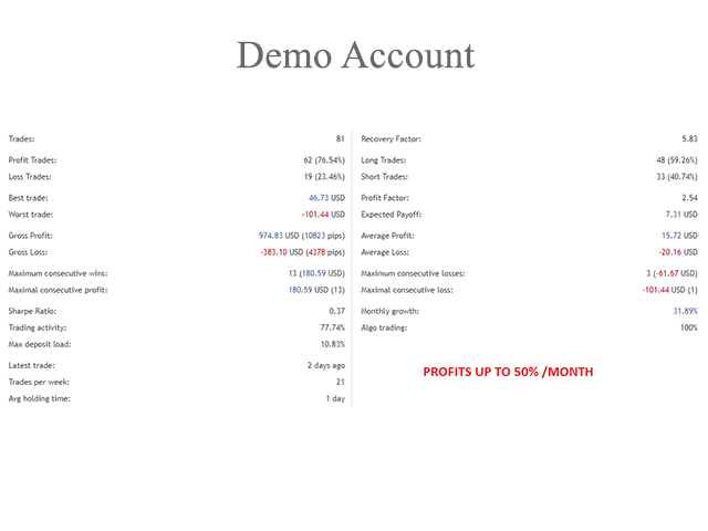 图片[1]-Mql5官网 Autobot Retracement Code 外汇EA-EA侦探社 - 全球领先的MQL5官网外汇EA机器人MT4自动化交易EA资源免费分享网站