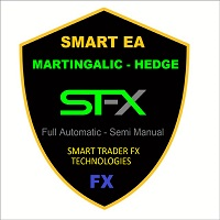 Mql5官网 STFX MartingalicFX 外汇EA-EA侦探社 - 全球领先的MQL5官网外汇EA机器人MT4自动化交易EA资源免费分享网站