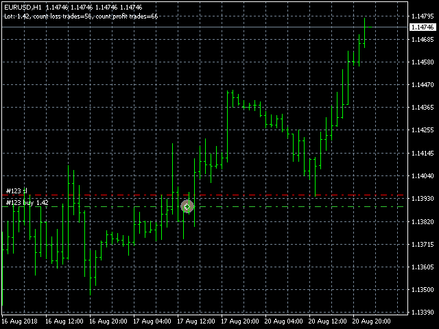 图片[3]-Mql5官网 Trend Correction Extended 外汇EA-EA侦探社 - 全球领先的MQL5官网外汇EA机器人MT4自动化交易EA资源免费分享网站