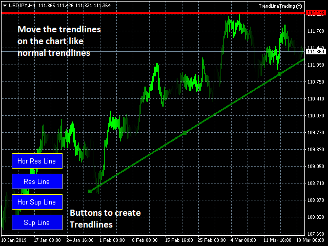 图片[1]-Mql5官网 Trendline Trading 外汇EA-EA侦探社 - 全球领先的MQL5官网外汇EA机器人MT4自动化交易EA资源免费分享网站