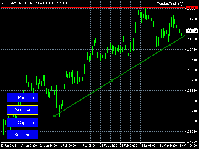 图片[3]-Mql5官网 Trendline Trading 外汇EA-EA侦探社 - 全球领先的MQL5官网外汇EA机器人MT4自动化交易EA资源免费分享网站