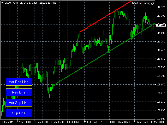 图片[5]-Mql5官网 Trendline Trading 外汇EA-EA侦探社 - 全球领先的MQL5官网外汇EA机器人MT4自动化交易EA资源免费分享网站