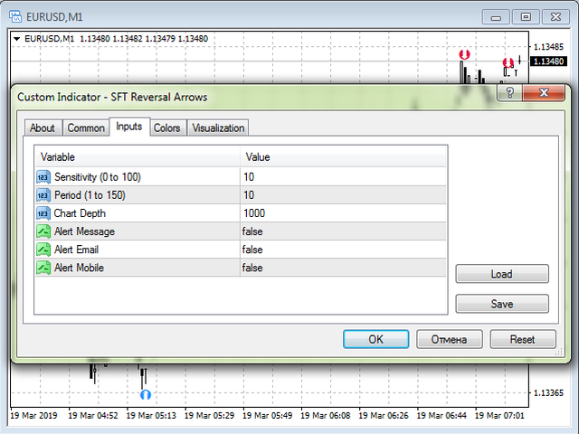 图片[1]-Mql5官网 SFT Reversal Arrows 外汇EA-EA侦探社 - 全球领先的MQL5官网外汇EA机器人MT4自动化交易EA资源免费分享网站