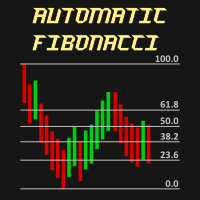 Mql5官网 Automatic Fibonacci 外汇EA-EA侦探社 - 全球领先的MQL5官网外汇EA机器人MT4自动化交易EA资源免费分享网站