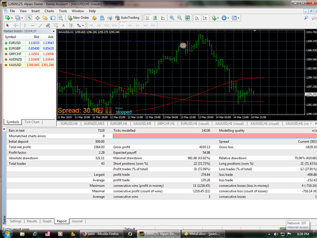 图片[1]-Mql5官网 Gold30 外汇EA-EA侦探社 - 全球领先的MQL5官网外汇EA机器人MT4自动化交易EA资源免费分享网站