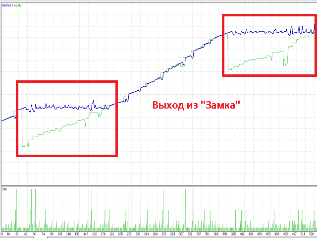 图片[4]-Mql5官网 Leprechaun Scalper GBPUSD 5 min 外汇EA-EA侦探社 - 全球领先的MQL5官网外汇EA机器人MT4自动化交易EA资源免费分享网站