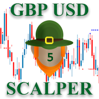 Mql5官网 Leprechaun Scalper GBPUSD 5 min 外汇EA-EA侦探社 - 全球领先的MQL5官网外汇EA机器人MT4自动化交易EA资源免费分享网站