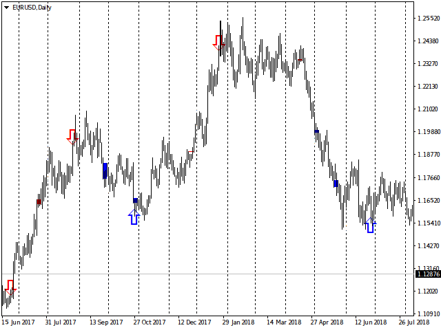 图片[1]-Mql5官网 DemarkSequential 外汇EA-EA侦探社 - 全球领先的MQL5官网外汇EA机器人MT4自动化交易EA资源免费分享网站