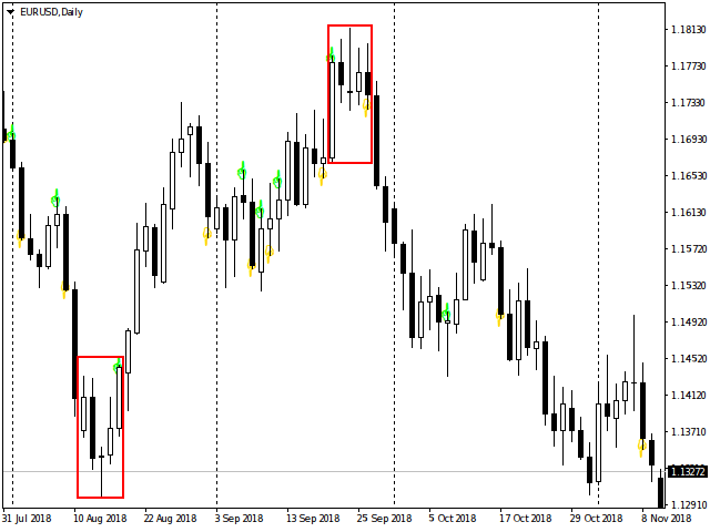 图片[2]-Mql5官网 DemarkSequential 外汇EA-EA侦探社 - 全球领先的MQL5官网外汇EA机器人MT4自动化交易EA资源免费分享网站