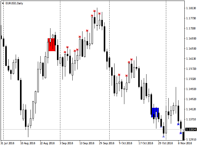 图片[5]-Mql5官网 DemarkSequential 外汇EA-EA侦探社 - 全球领先的MQL5官网外汇EA机器人MT4自动化交易EA资源免费分享网站