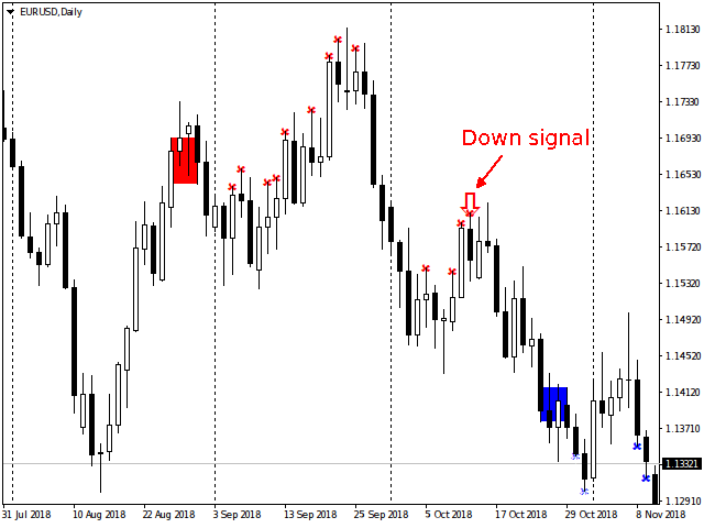 图片[6]-Mql5官网 DemarkSequential 外汇EA-EA侦探社 - 全球领先的MQL5官网外汇EA机器人MT4自动化交易EA资源免费分享网站