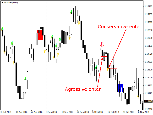 图片[7]-Mql5官网 DemarkSequential 外汇EA-EA侦探社 - 全球领先的MQL5官网外汇EA机器人MT4自动化交易EA资源免费分享网站