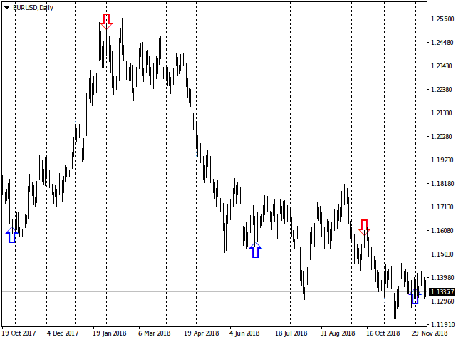 图片[8]-Mql5官网 DemarkSequential 外汇EA-EA侦探社 - 全球领先的MQL5官网外汇EA机器人MT4自动化交易EA资源免费分享网站